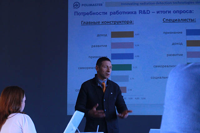 Обучение, курсы и тренинги для менеджеров и директоров по персоналу HRD от Студии Сорокина и Кулинкович